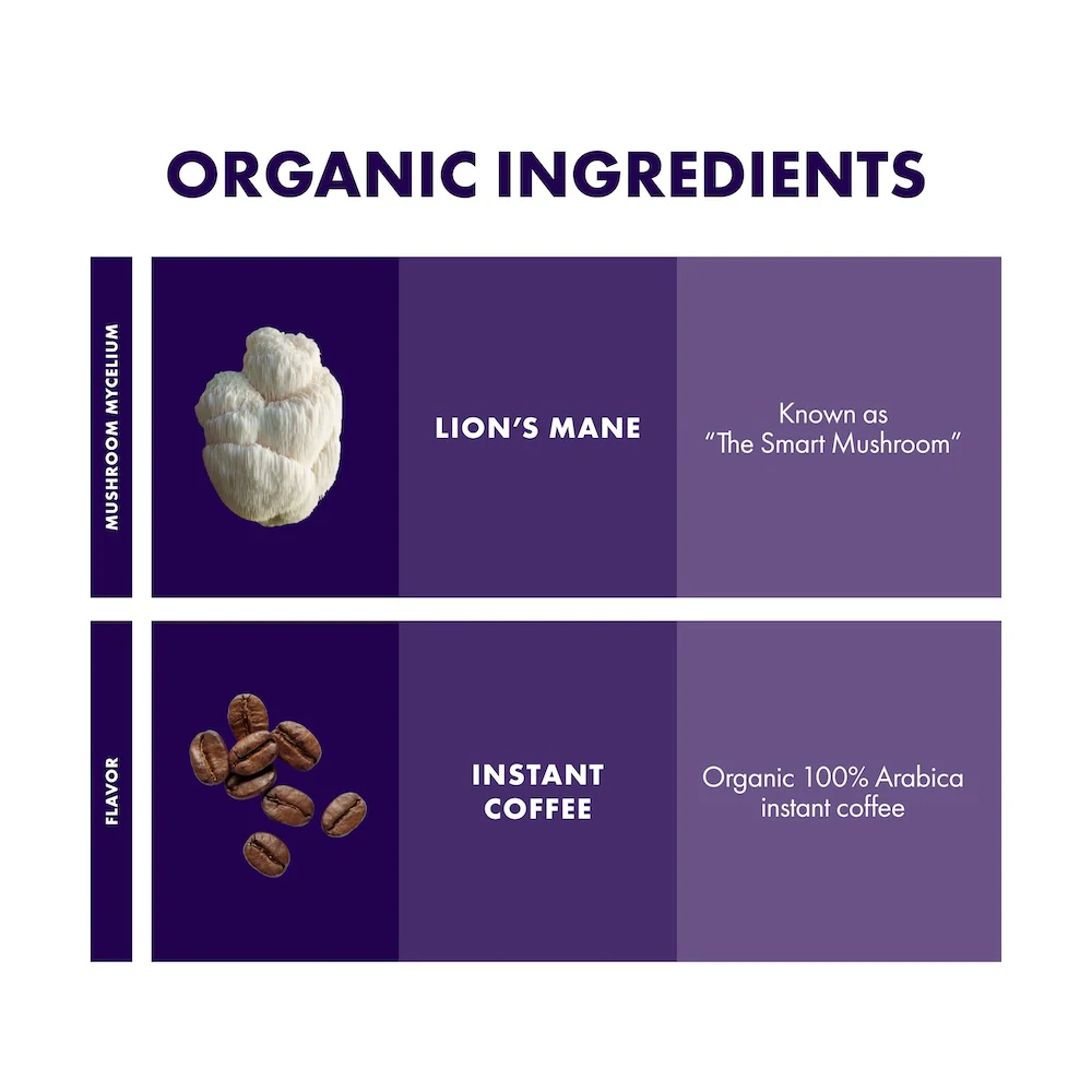 MycoBrew® Coffee - Image 5